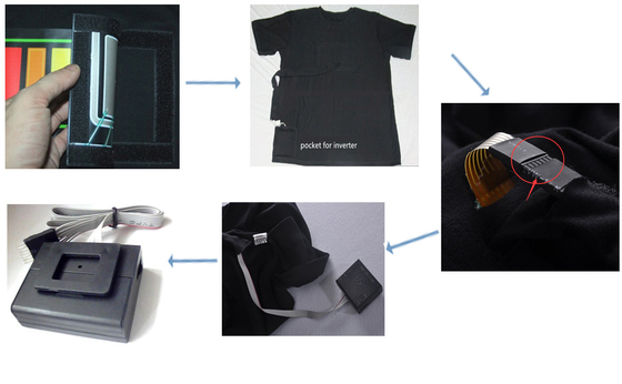 点滅の白熱音はLEDのTシャツ2xAAAを活動化させた