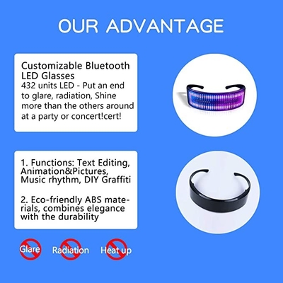 Bluetooth DIYのテキスト パターンが付いているAppの管理されたプログラム可能な鉛ガラス